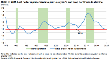 chart 2 goodling article thumb